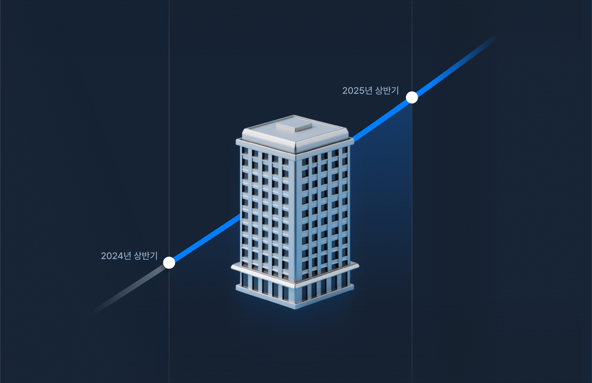 그리팅, 그리팅 도입, 그리팅 중소기업, 그리팅 ATS 바우처, ATS 바우처