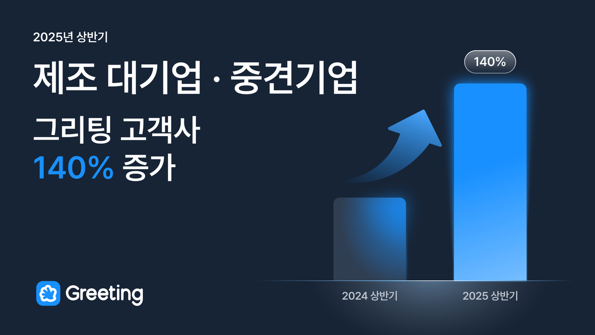 그리팅, 대기업, 중견기업, 엔터프라이즈, ats 도입