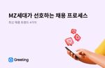 MZ세대가 선호하는 채용 프로세스 트렌드 4가지