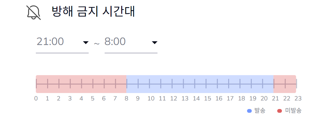 플레어레인 방해 금지 시간대 기능