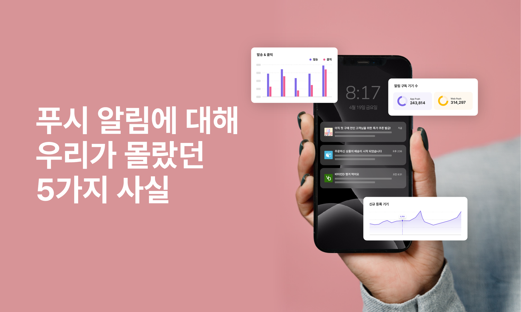 푸시 알림에 대해 우리가 몰랐던 5가지 사실이라고 적혀 있는 핑크색 배경에 스마트폰이 띄워진 이미지
