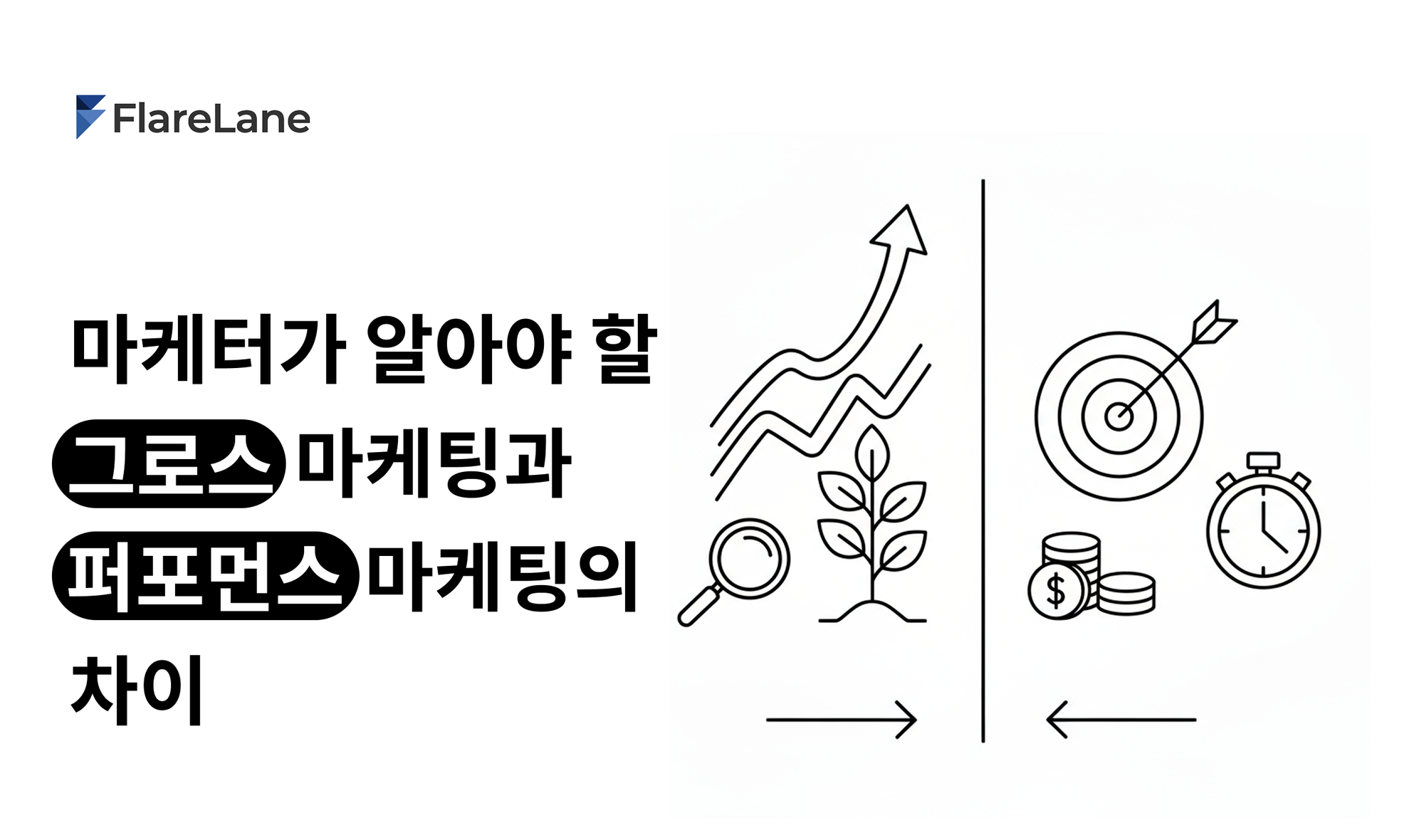 마케터라면 알아야 할 그로스 마케팅과 퍼포먼스 마케팅의 차이