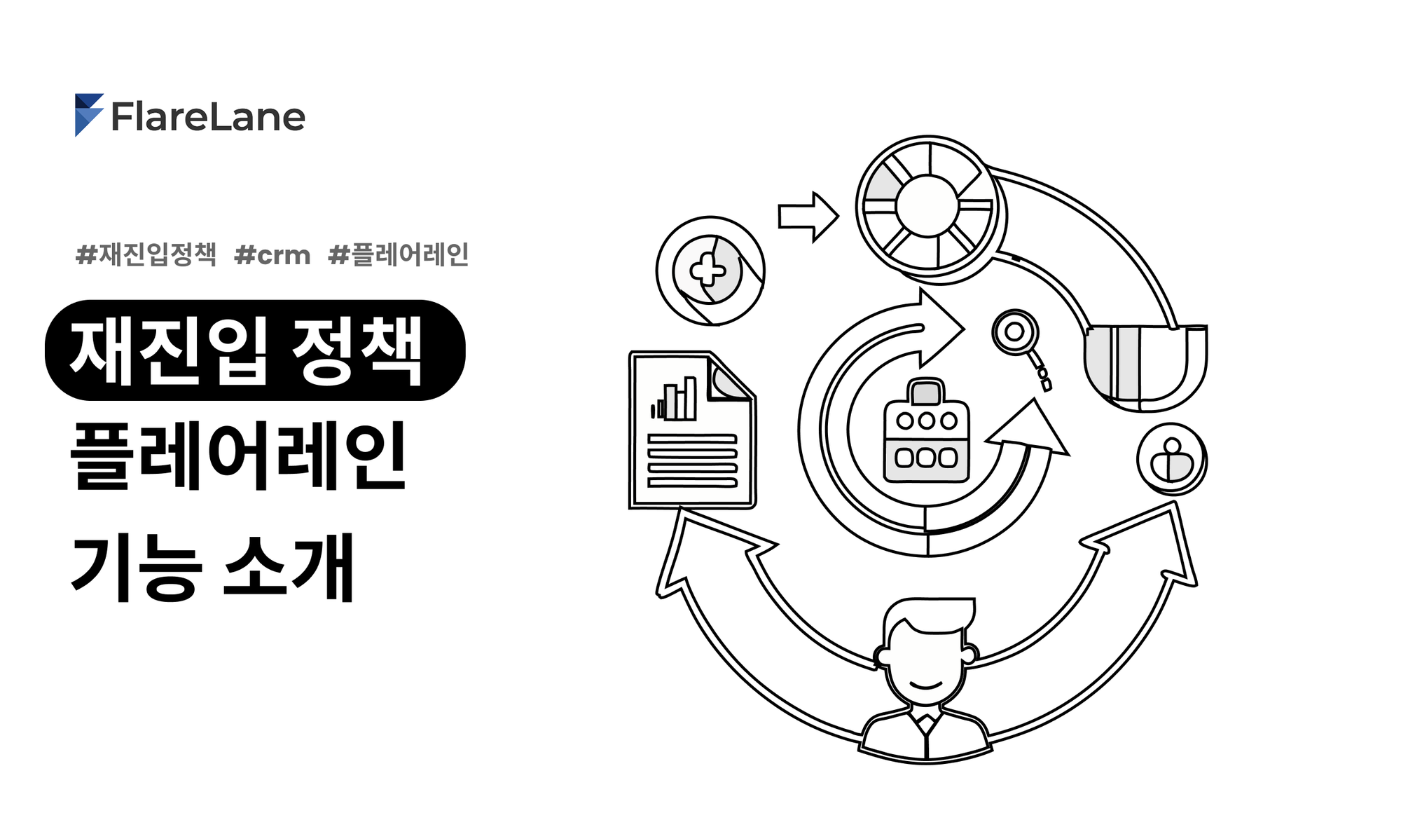 "재진입 정책 플레어레인 기능 소개" 문구와 재진입 정책을 일러스트로 표현한 키비주얼의 모습.