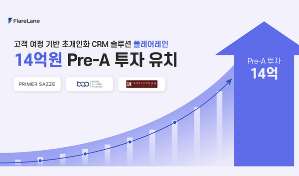 '고객 여정 기반 초개인화 CRM 솔루션 플레어레인' 문구와 이를 대표하는 그래프가 그려진 이미지. 