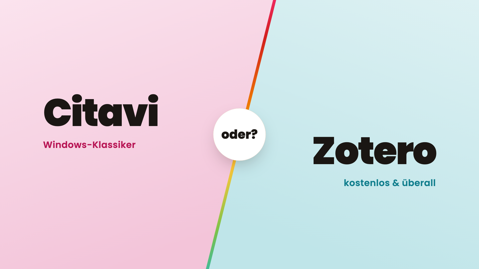 Was ist das beste Zitierprogramm? Die Top 5 Programme im Vergleich!