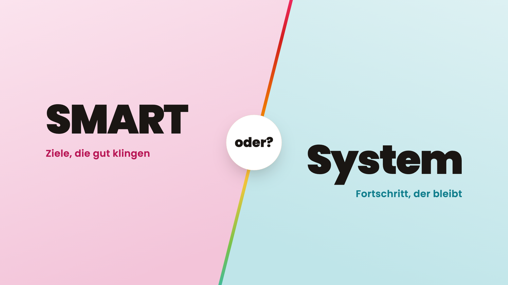System oder smarte Ziele: Dein Weg zu Erfolg im Studium