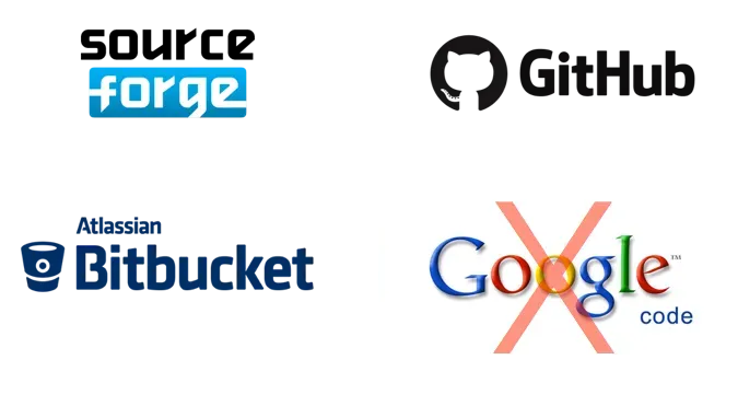 Code repositories