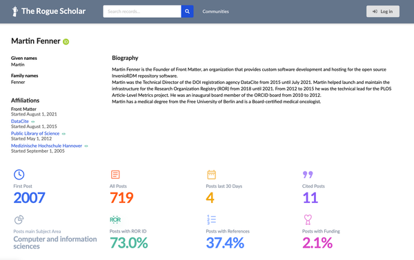 Rogue Scholar launched author profiles this week