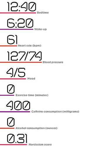 Image of: Chances and problems of doing science online