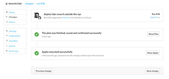 Image of: Overcoming Development Pain