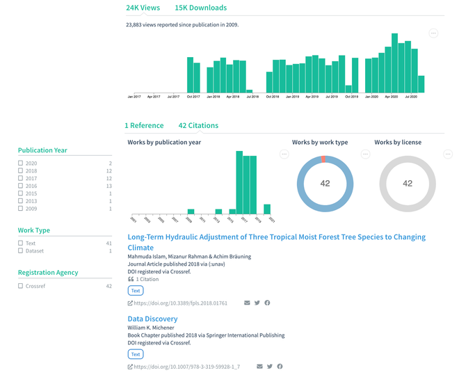 Image of: DataCite Commons - Exploiting the Power of PIDs and the PID Graph