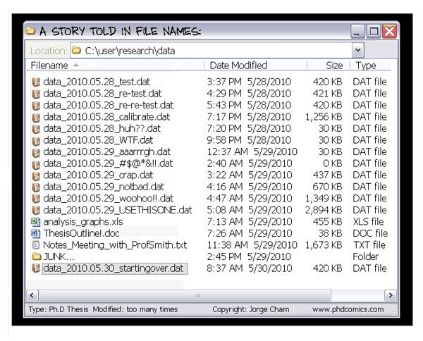 Image of: Using Microsoft Word with git