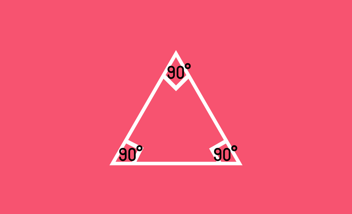 สามเหลี่ยมมุมฉากด้านเท่า รูปสองเหลี่ยม และโลกที่ไม่มีเส้นขนาน