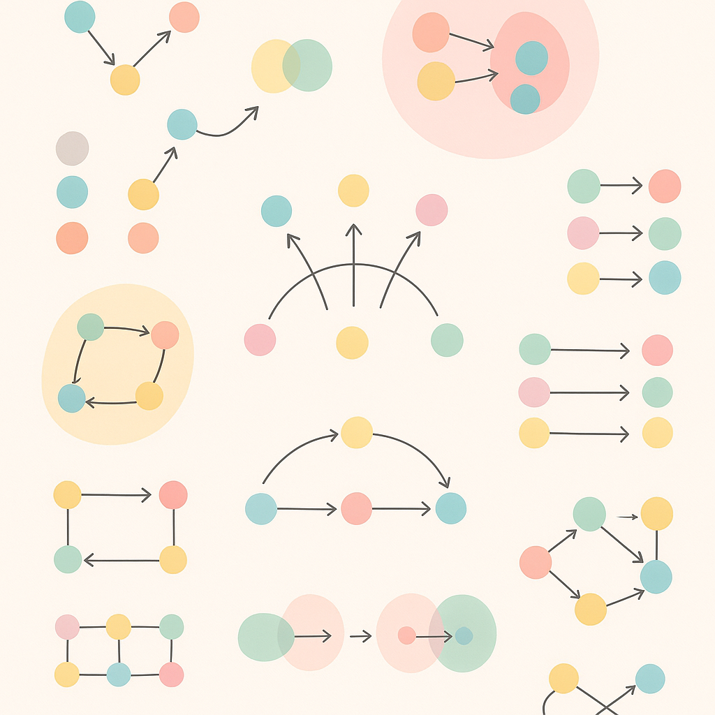 Category Theory คืออะไร แค่มีกลม ๆ กับลูกศรก็ใช่แล้วหรอ