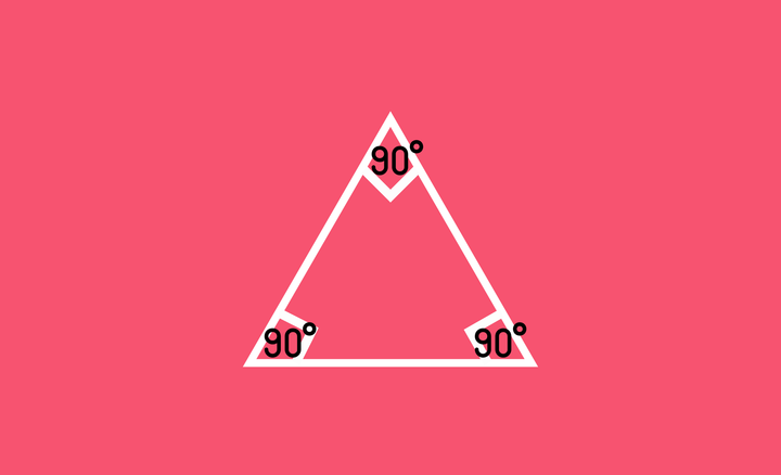 สามเหลี่ยมมุมฉากด้านเท่า รูปสองเหลี่ยม และโลกที่ไม่มีเส้นขนาน