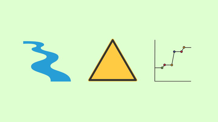 Why Abstraction? #4 - เดินย้อนขึ้นไปจากทฤษฎีบทจนถึงสัจพจน์