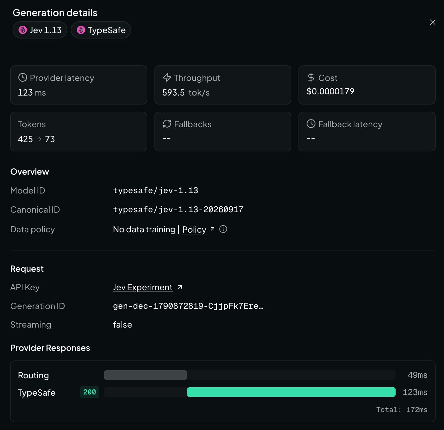 OpenRouter generation details for a single Jev request