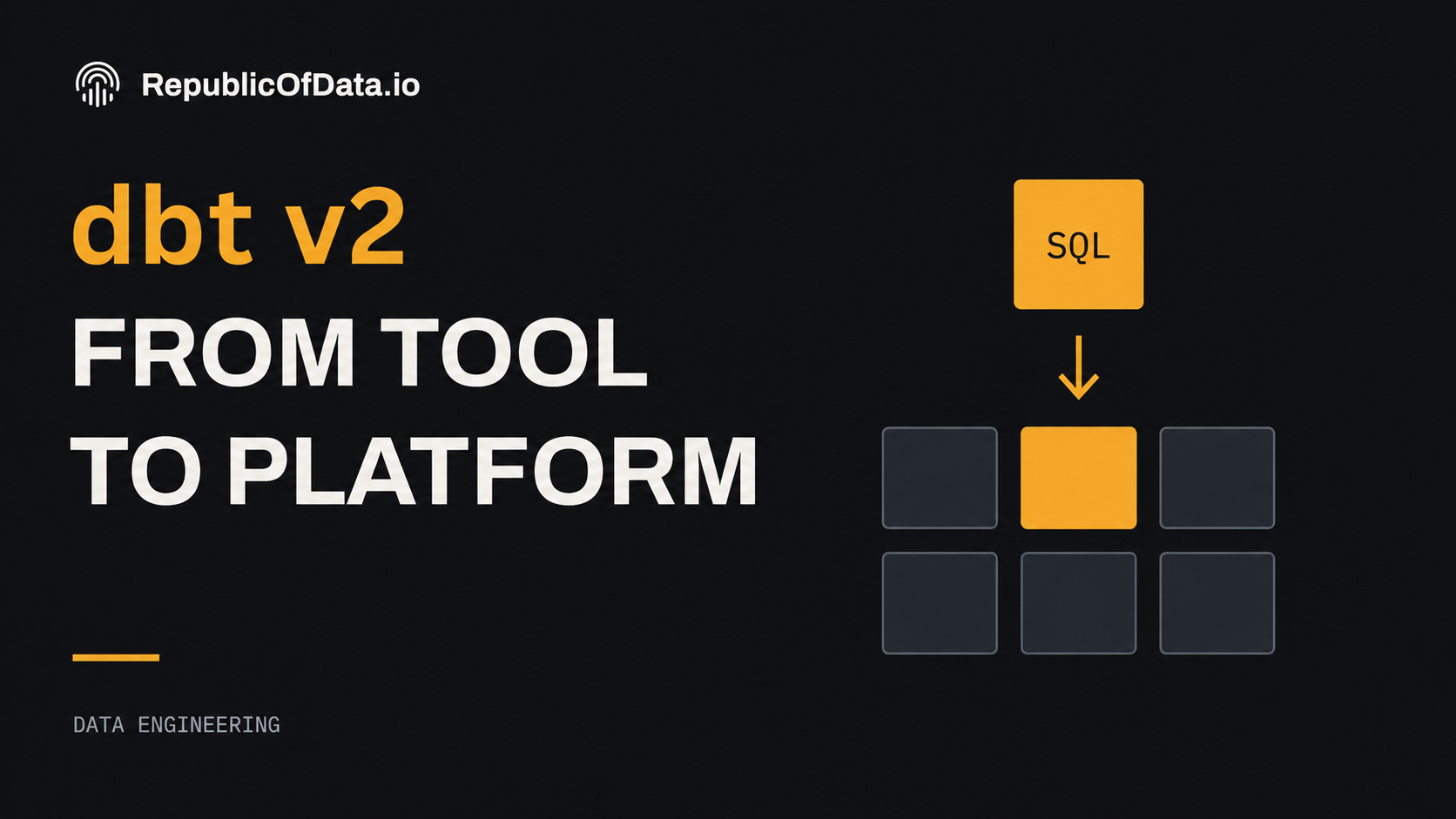 dbt v2: ten years from SQL tool to data platform