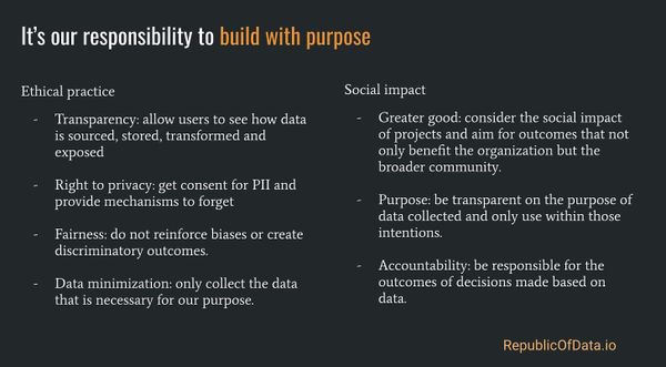 What is ethical data product building?