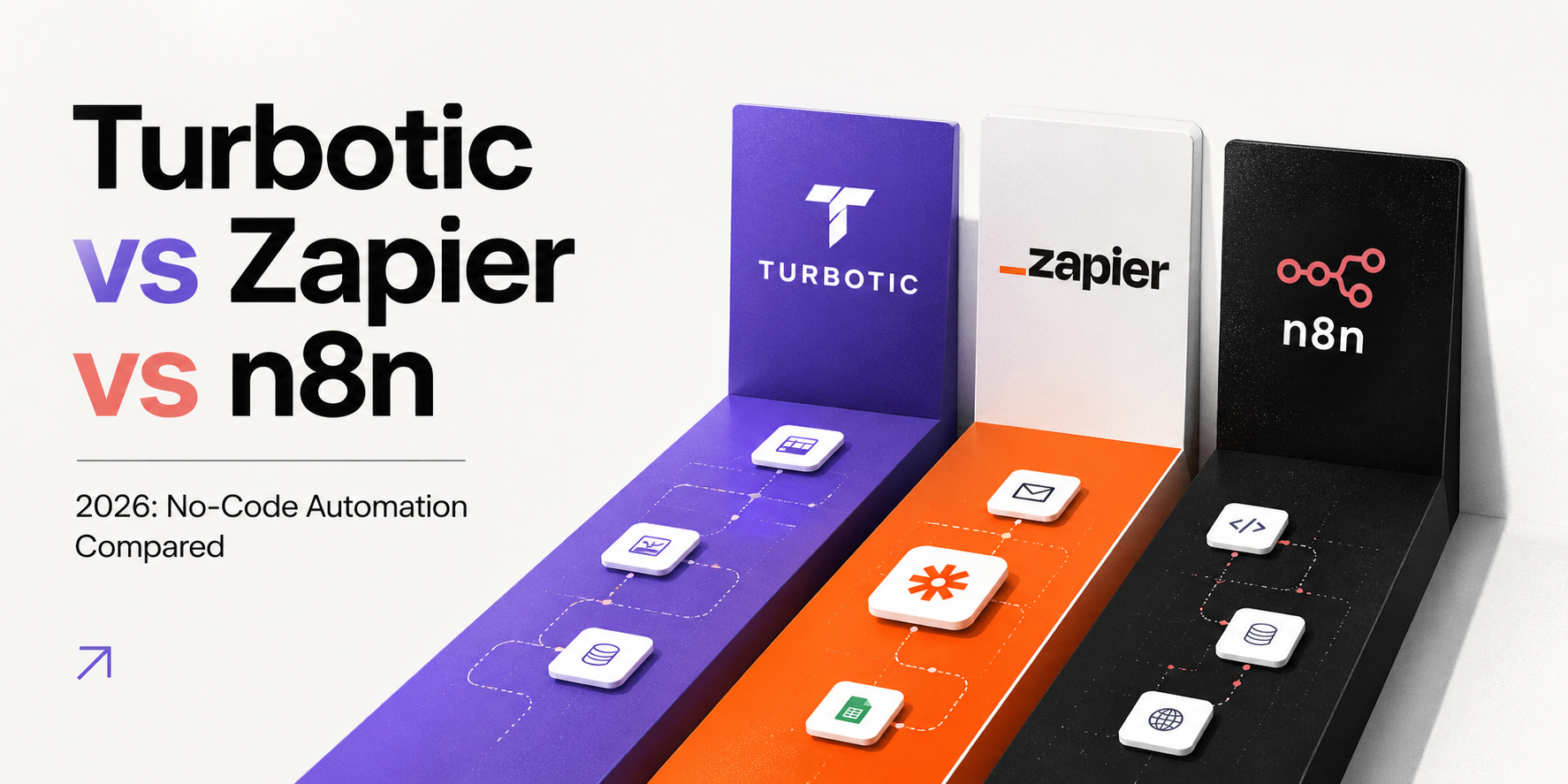 Turbotic vs Zapier vs n8n 2026: No-Code Automation Compared