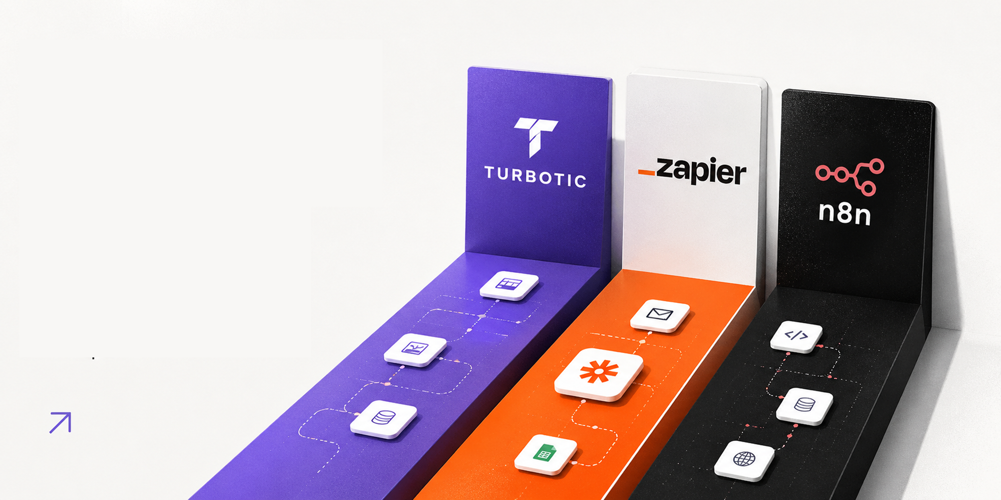 Turbotic vs Zapier vs n8n 2026: No-Code Automation Compared