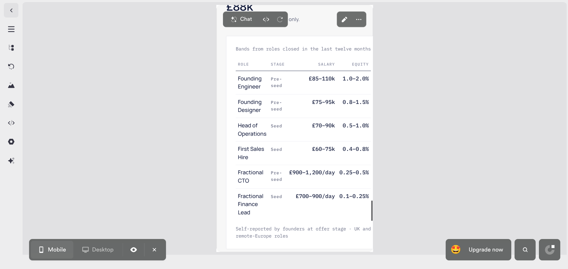 Onepage mobile preview showing salary and equity values clipped on the right
