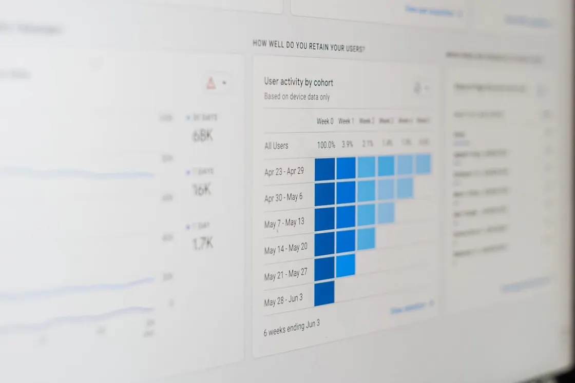 Boost your Startup's Productivity with Smart Tracking