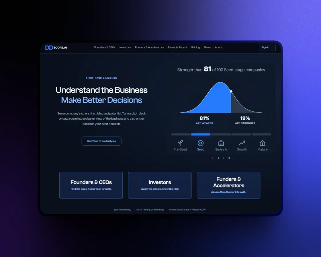 DDScore Founder Q&A: How AI Due Diligence Helps You Prepare to Raise