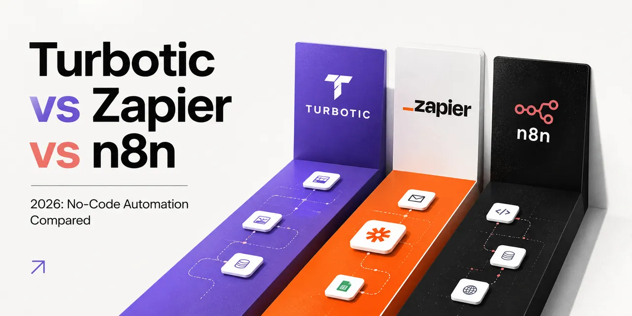 Turbotic vs Zapier vs n8n 2026: No-Code Automation Compared