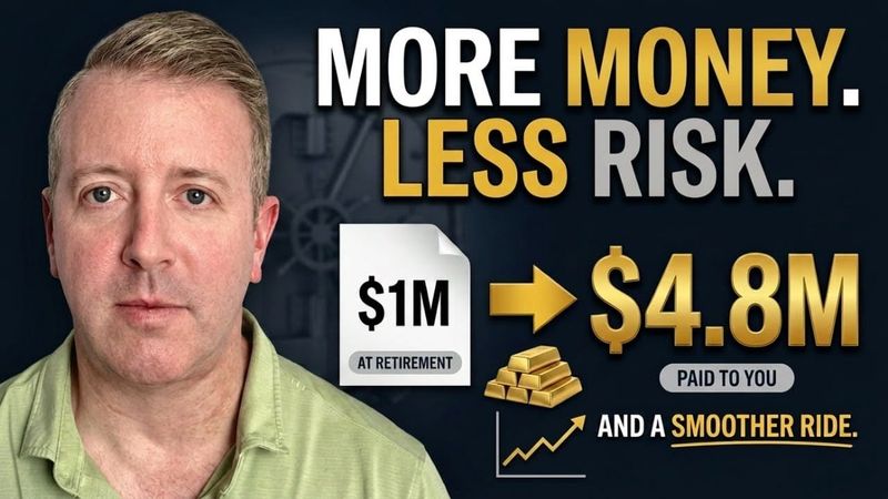 Maximize Retirement Income. Minimize Drawdowns. Backtested to 1958. (Retirement Episode 5)