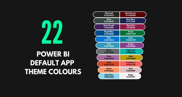 How to Style Your Power BI Reports to Match the App Theme Colours