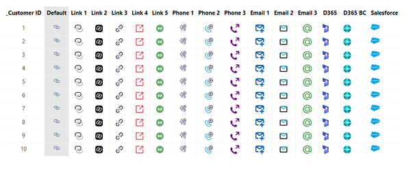 Clickable SVG Hyperlinks in Power BI