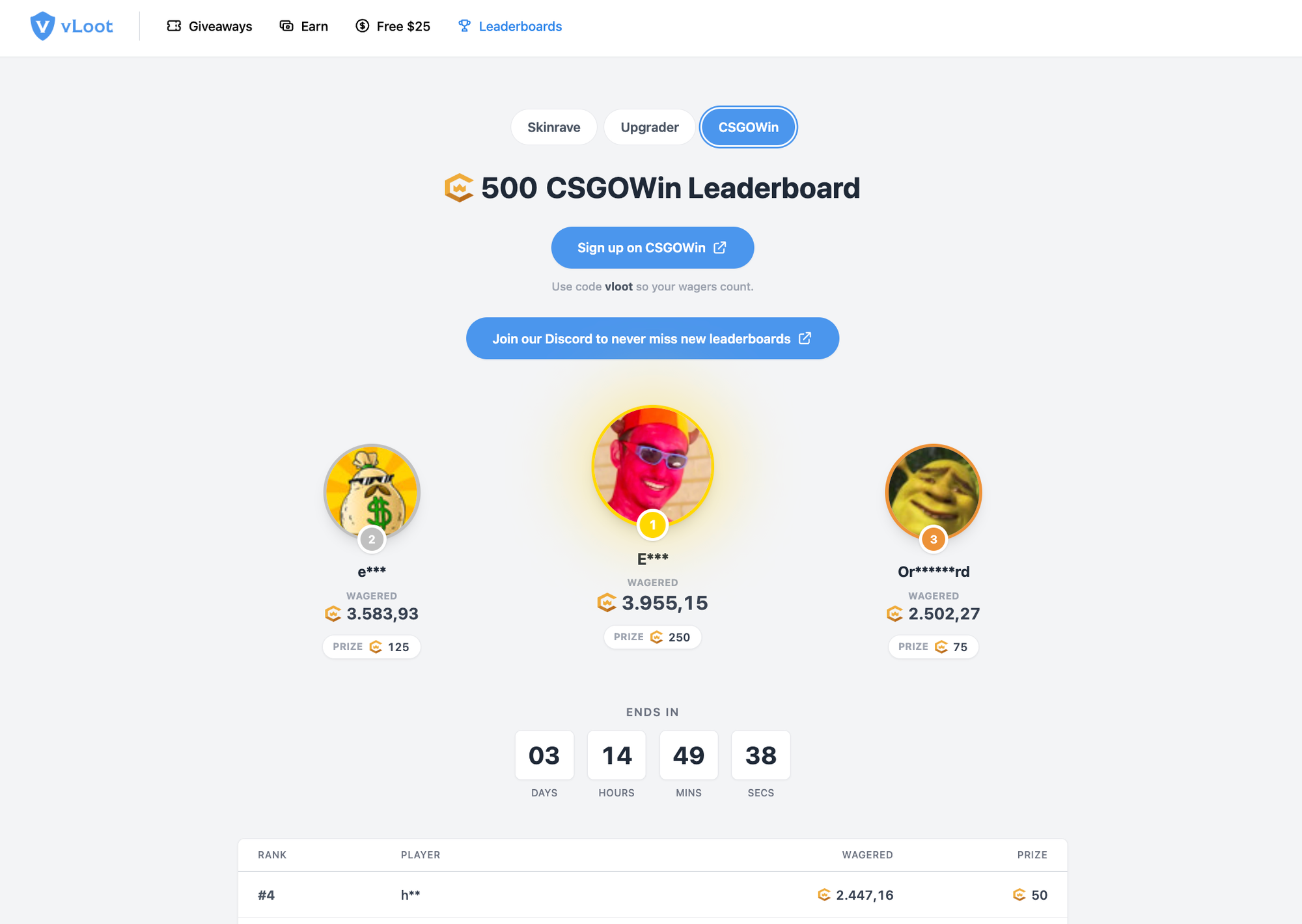 vLoot Wager Leaderboards are now live! Compete across selected CS2 skin gaming platforms, climb the rankings and win a share of exciting prize pools.