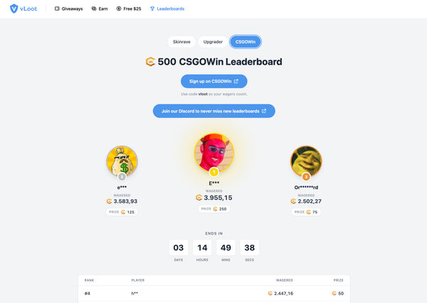 vLoot Wager Leaderboards are now live! Compete across selected CS2 skin gaming platforms, climb the rankings and win a share of exciting prize pools.