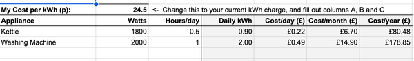 Free Energy Tracker Spreadsheet - See what each appliance costs you