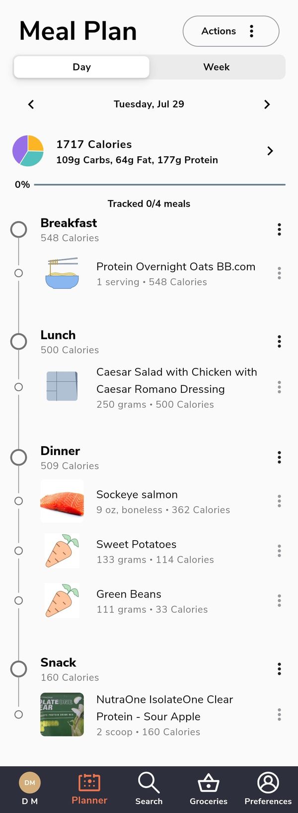 The Truth About Macro Counting in the Real World