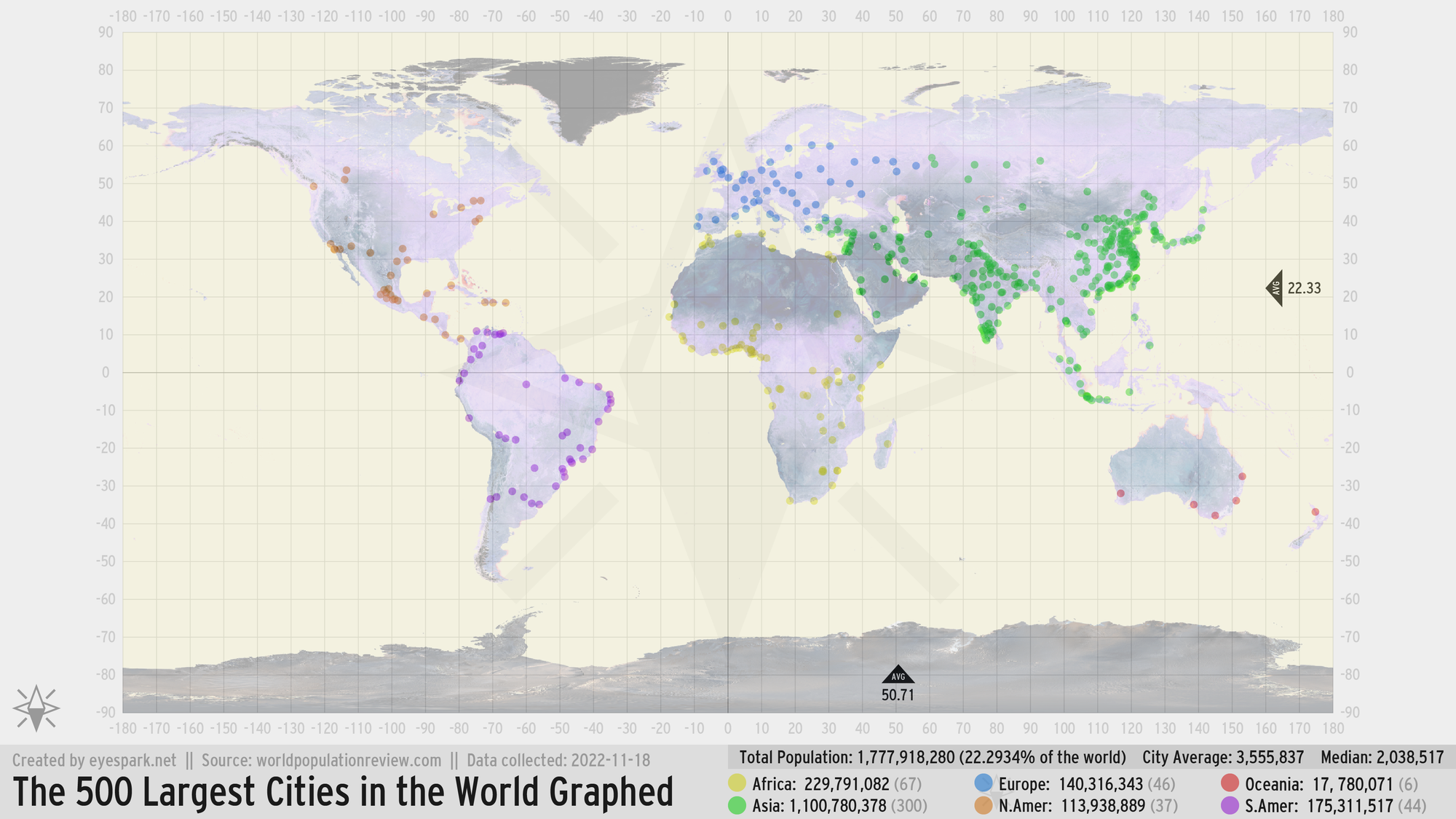 Grid 500 but with a World Map overlayed on top of it.