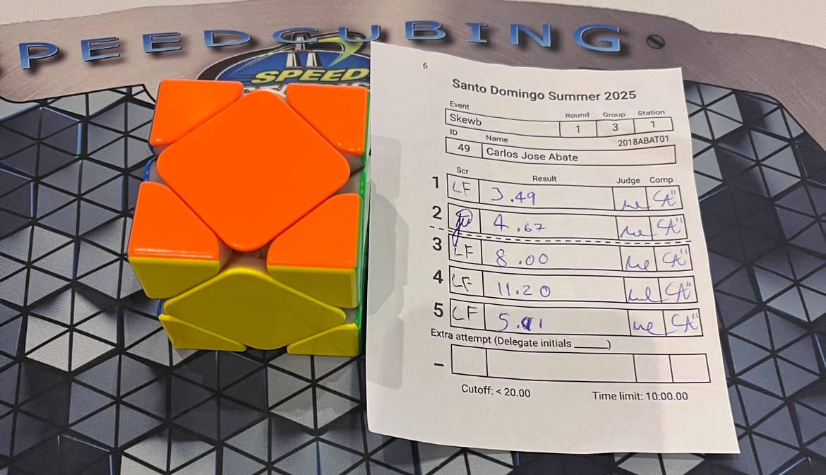 My Skewb average of 5 for the competition! (3.49), 4.67, 8.00, (11.20), 5.91