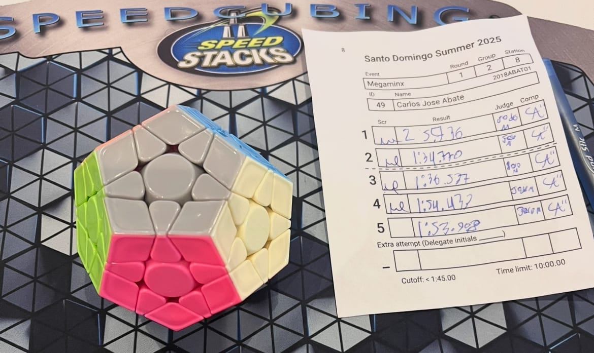 My Megaminx average of 5 for the competition! (2:05.93), (1:34.77), 1:36.53, 1:54.42, 1:53.90