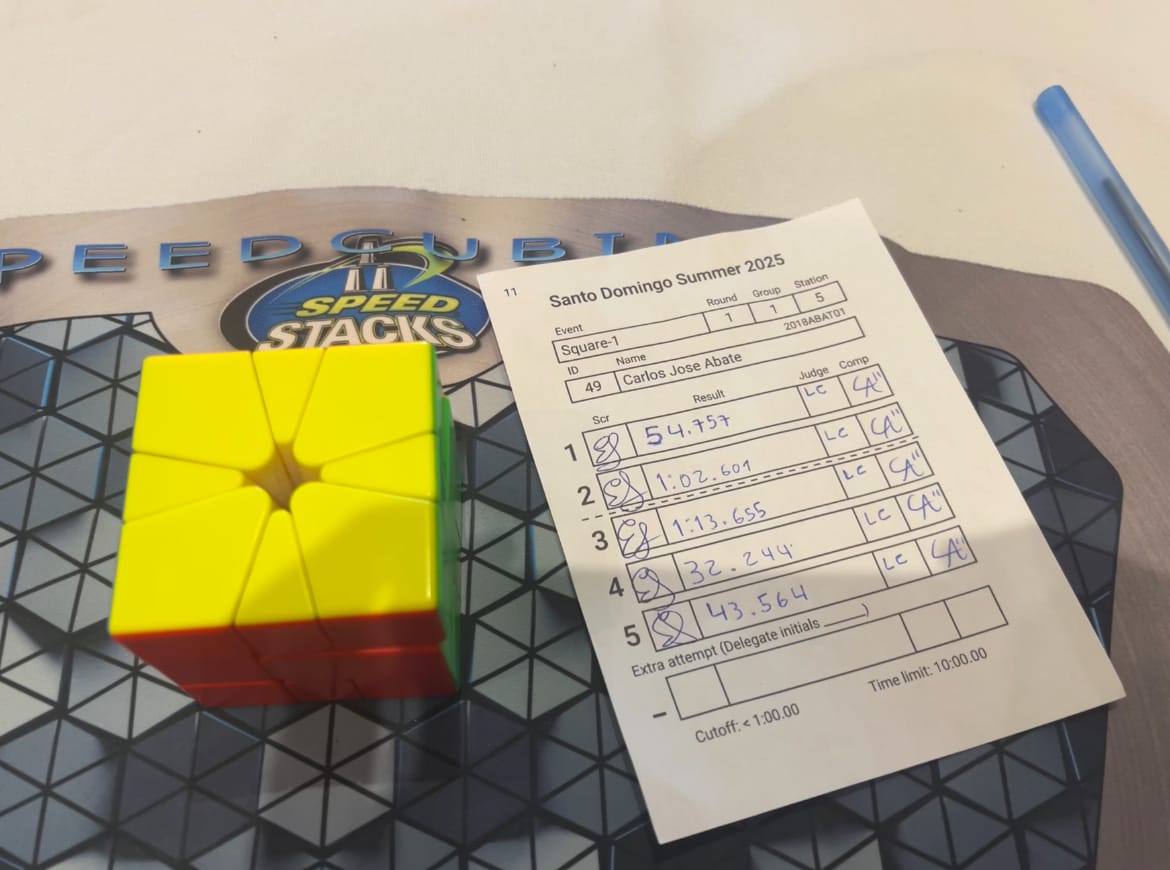 My Square-1 average of 5 for the competition! 54.75, 1:02.60, (1:13.65), (32.24), 43.56