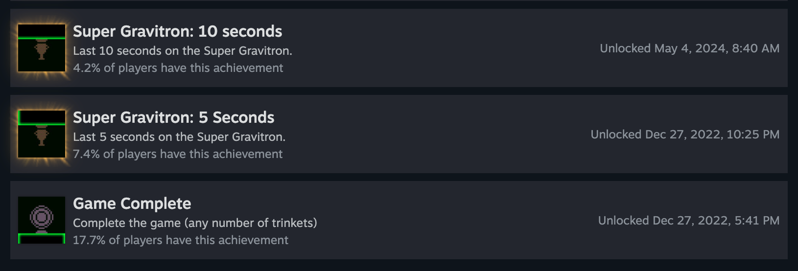 An image of my Steam achievements for VVVVVV. I got Game Complete on December 27, 2022, Super Graviton: 5 Seconds later that same day, and on May 4, 2024 I got Super Graviton: 10 Seconds.