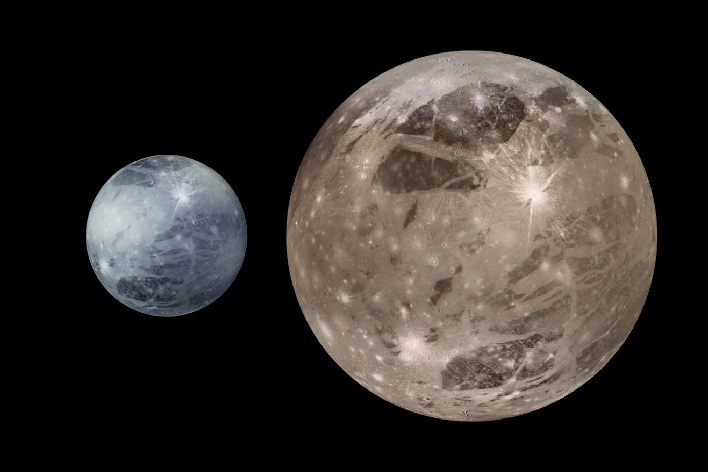 A comparison between Ganymede (right) and the false render of Pluto (left) to scale. They use the exact same texture but Ganymede is brown, while Pluto is very grey.
