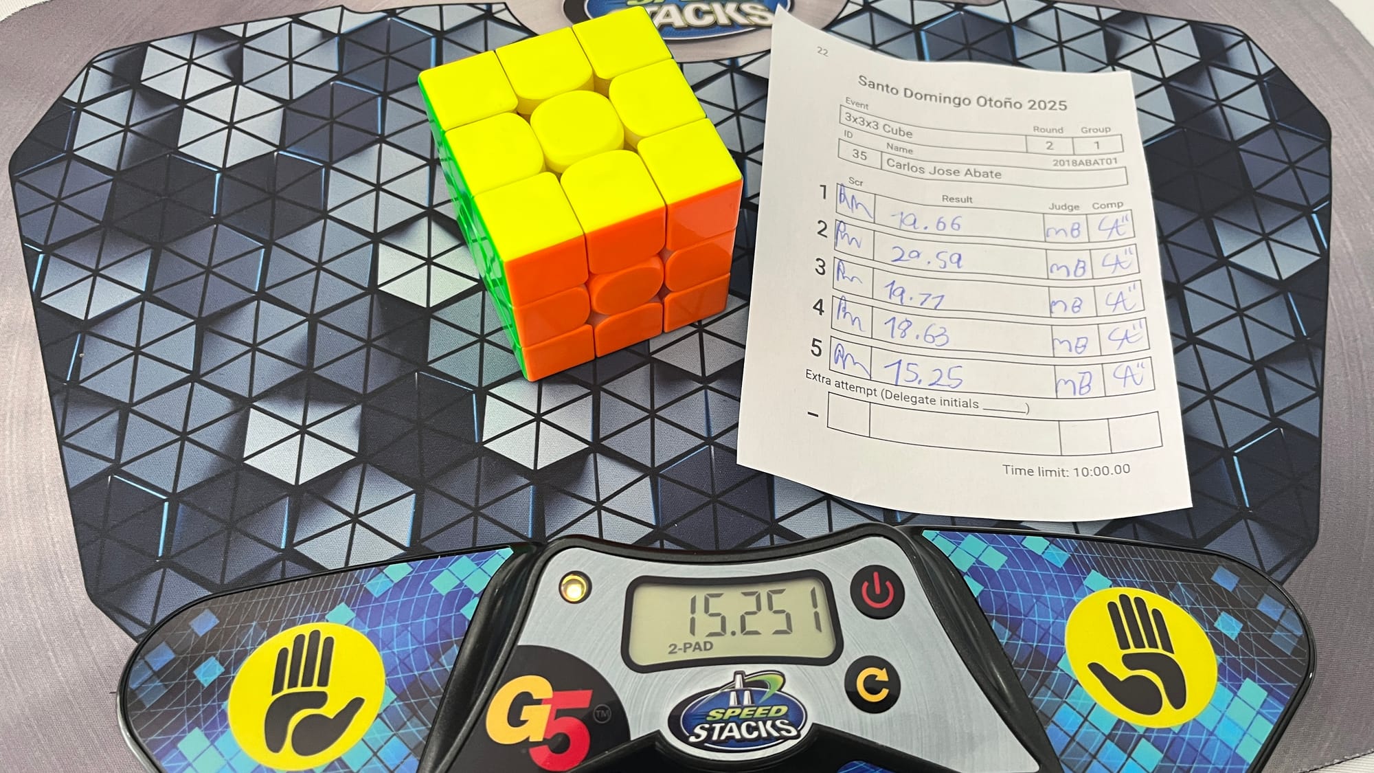 My Round 2 3x3 average of 5 for SD Otoño 2025! 19.66, (20.59), 19.77, 18.63, (15.25).