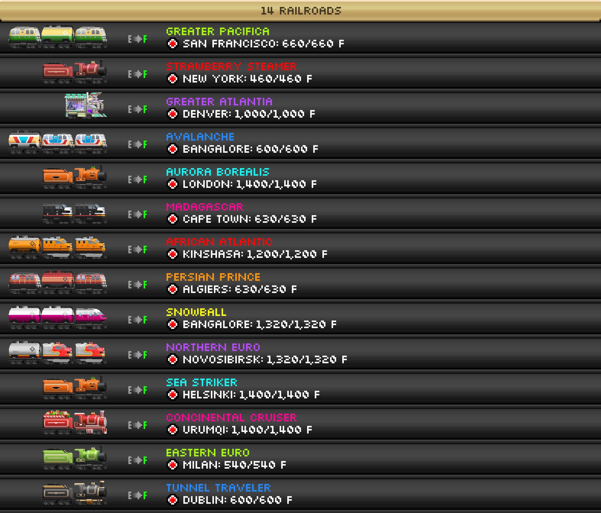 My fourteen railroads in Pocket Trains.