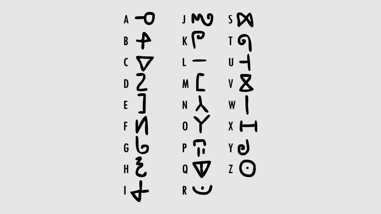 The Yoylese script decoded.