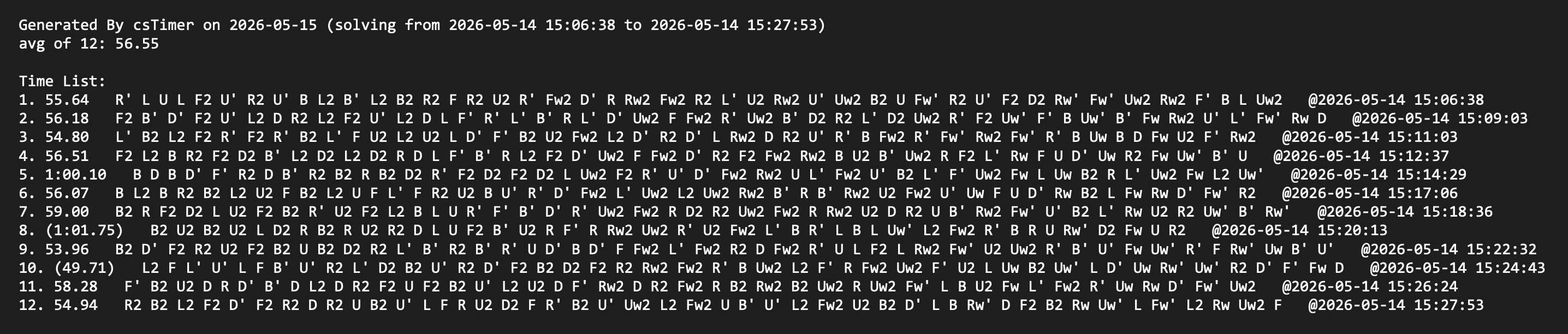 My 56.55 4x4 PB ao12, and all of its specific times. 55.64, 56.18, 54.80, 56.51, 1:00.10, 56.07, 59:00, (1:01.75), 53.96, (49.71), 58.28, 54.94.