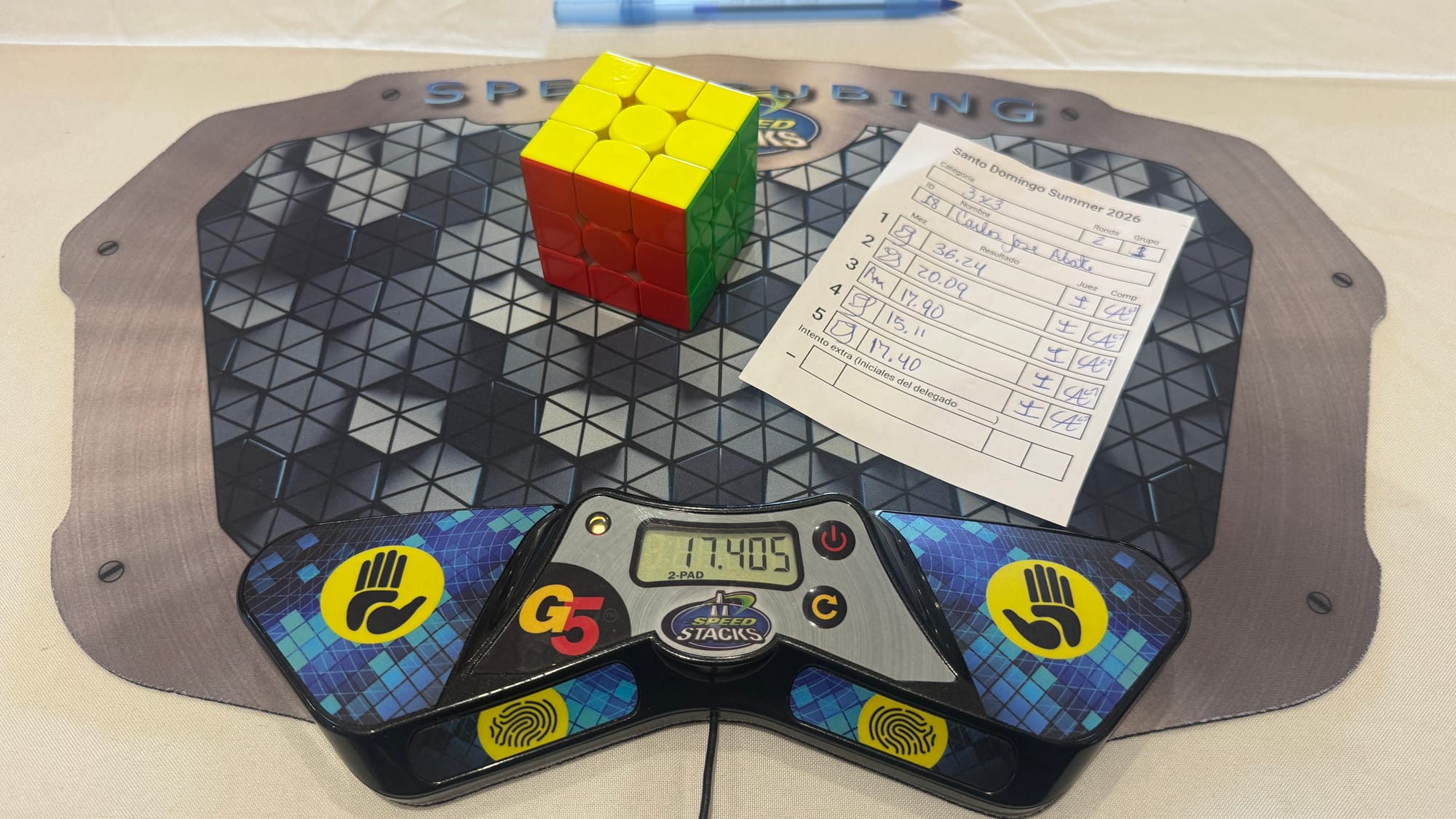 My 18.46 3x3 Round 2 average for SD Summer 2026. (36.24), 20.09, 17.09, (15.11), 17.40