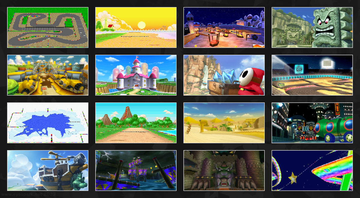 My original predictions for 16 retro tracks in a potential new mario game.