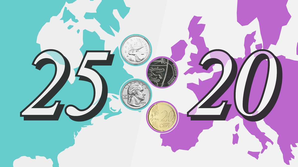 The US and Canadian quarters versus the 20 cent euro and pence coins.