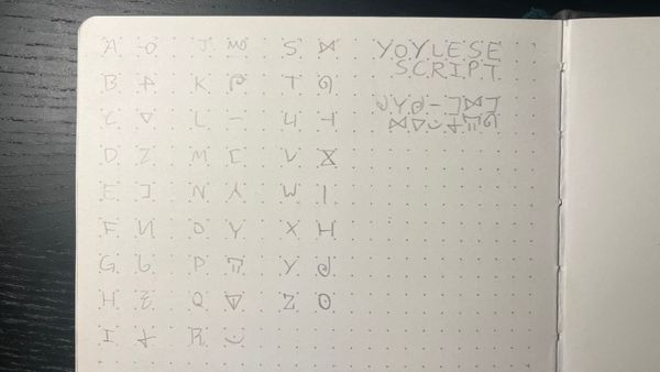 A Yoylese Script reference sheet written on the back of my notebook.